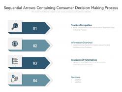 Sequential arrows containing consumer decision making process