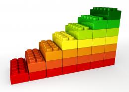 Sequential bar graph made of lego blocks stock photo
