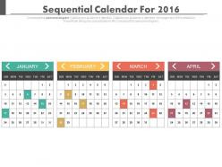 Sequential calendars for january february march and april months powerpoint slides
