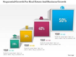 Sequential growth for real estate and business growth powerpoint template