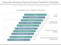 Sequential Marketing Planning Process Powerpoint Templates