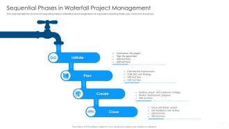 Sequential Phases In Waterfall Project Management