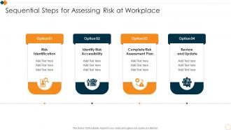 Sequential Steps For Assessing Risk At Workplace