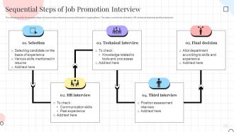 Sequential Steps Of Job Promotion Interview