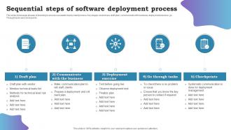Sequential Steps Of Software Deployment Process