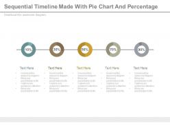Sequential timeline made with pie chart and percentage powerpoint slides