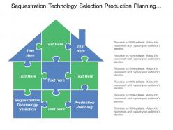 Sequestration technology selection production planning products packages development