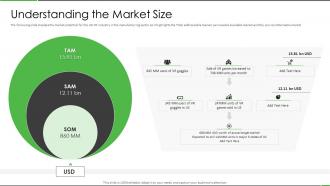 Sequoia investor funding elevator pitch deck understanding the market size