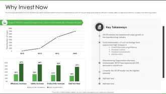 Sequoia investor funding elevator pitch deck why invest now