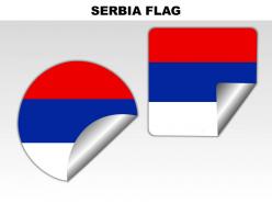 Serbia country powerpoint flags
