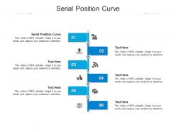 Serial position curve ppt powerpoint presentation examples cpb