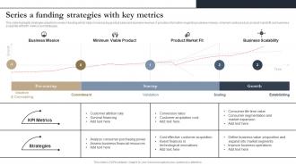 Series A Funding Strategies With Key Metrics