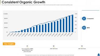 Series a investment pitch consistent organic growth ppt file professional