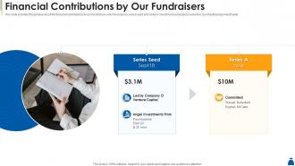 Series a investment pitch financial contributions by our fundraisers ppt model show