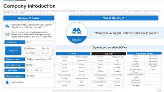 Series A Investor Funding Elevator Company Introduction Ppt File Microsoft