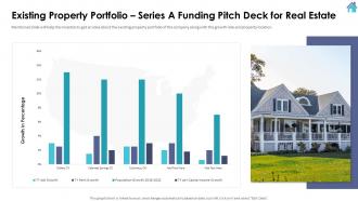 Series A Investor Funding Elevator Existing Property Portfolio Series A Funding Pitch Deck For Real Estate