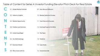 Series A Investor Funding Elevator Pitch Deck For Real Estate Ppt Template