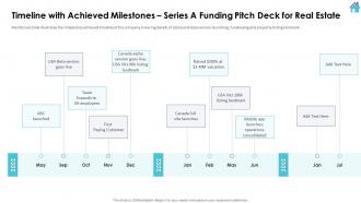 Series A Investor Funding Elevator Timeline With Achieved Milestones Series A Funding Pitch Deck