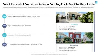 Series A Investor Funding Elevator Track Record Of Success Series A Funding Pitch Deck For Real Estate