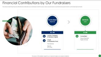 Series A Round Funding Pitch Deck Financial Contributions By Our Fundraisers