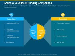 Series a to series b funding comparison investment pitch raise funding series b venture round ppt slide