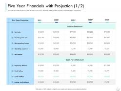 Series b financing investors pitch deck for companies five year financials with projection