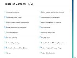 Series b financing investors pitch deck for companies table of contents