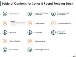 Series b round funding pitch deck ppt template