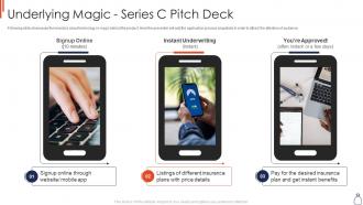 Series c financing pitch deck underlying magic series c pitch deck