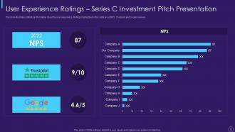 Series c investment pitch presentation ppt template