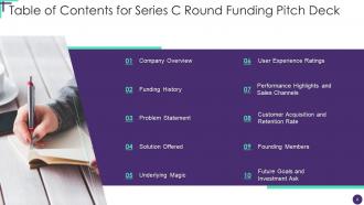 Series C Round Funding Pitch Deck Ppt Template