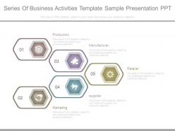 Series of business activities template sample presentation ppt