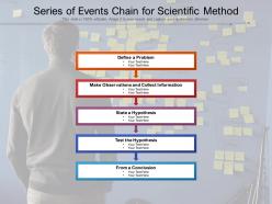 Series of events chain for scientific method