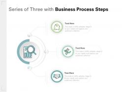 Series of three with business process steps