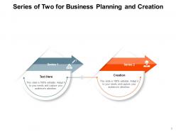 Series of two business innovation achievement planning products financial revenue