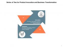 Series of two business innovation achievement planning products financial revenue