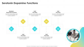 Serotonin Dopamine Functions In Powerpoint And Google Slides Cpb