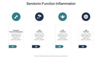 Serotonin Function Inflammation In Powerpoint And Google Slides Cpb