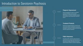 Serotonin Psychosis PPT PowerPoint ACP Images Impressive