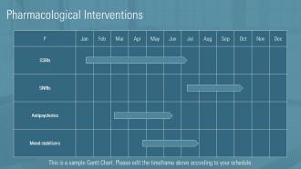 Serotonin Psychosis PPT PowerPoint ACP Designed Impressive
