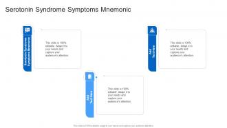 Serotonin Syndrome Symptoms Mnemonic In Powerpoint And Google Slides Cpb