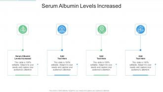 Serum Albumin Levels Increased In Powerpoint And Google Slides Cpb