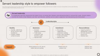 Servant Leadership Style To Empower Followers Strategic Leadership To Align Goals Strategy SS V