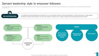 Servant Leadership Style To Empower Visionary And Analytical Thinking Strategy SS V