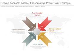 Served available market presentation powerpoint example