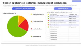 Server Application Software Management Dashboard