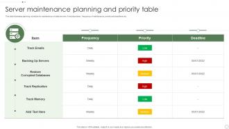 Server Maintenance Planning And Priority Table