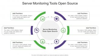 Server Monitoring Tools Open Source In Powerpoint And Google Slides Cpb