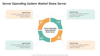 Server Operating System Market Share Server In Powerpoint And Google Slides Cpb