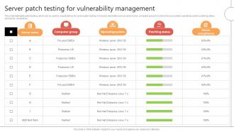 Server Patch Testing For Vulnerability Management